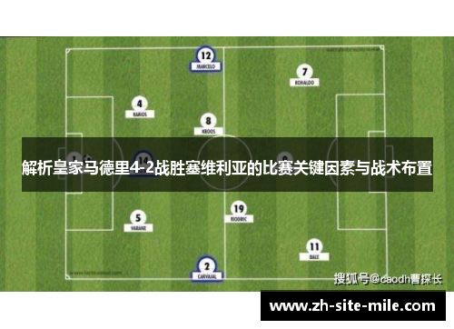 解析皇家马德里4-2战胜塞维利亚的比赛关键因素与战术布置