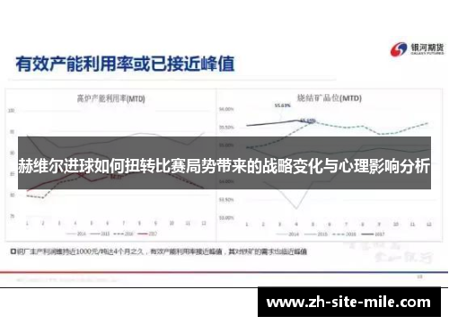 赫维尔进球如何扭转比赛局势带来的战略变化与心理影响分析 赫维尔进球如何扭转比赛局势带来的战略变化与心理影响分析