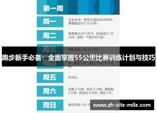 跑步新手必备：全面掌握55公里比赛训练计划与技巧