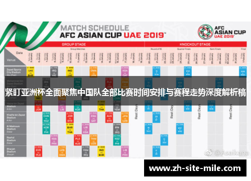 紧盯亚洲杯全面聚焦中国队全部比赛时间安排与赛程走势深度解析稿