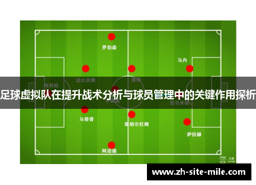 足球虚拟队在提升战术分析与球员管理中的关键作用探析