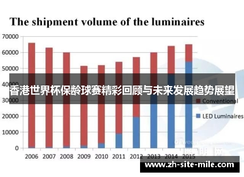 香港世界杯保龄球赛精彩回顾与未来发展趋势展望