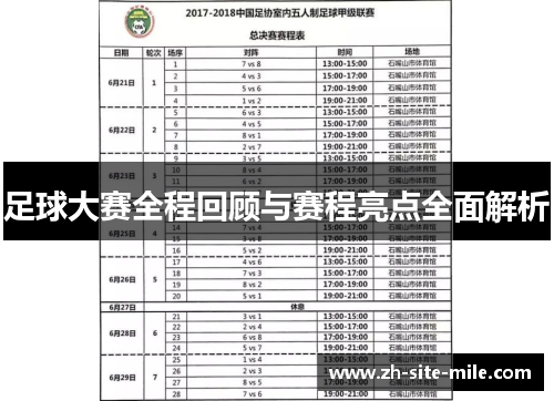 足球大赛全程回顾与赛程亮点全面解析