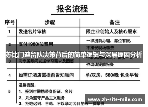 苏比门迪留队决策背后的简单逻辑与深层原因分析