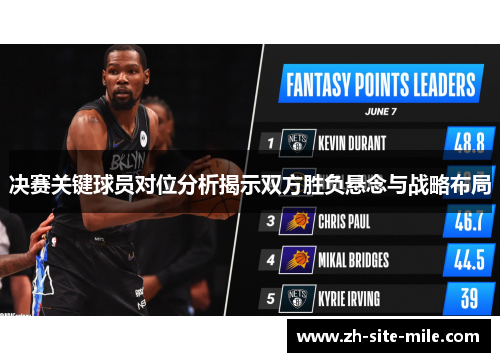 决赛关键球员对位分析揭示双方胜负悬念与战略布局