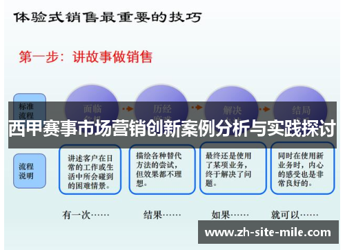 西甲赛事市场营销创新案例分析与实践探讨 西甲赛事市场营销创新案例分析与实践探讨
