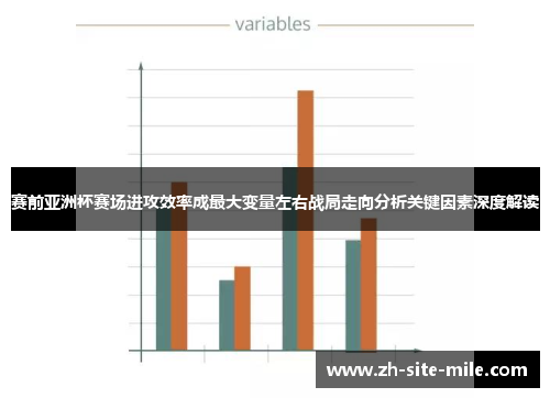 赛前亚洲杯赛场进攻效率成最大变量左右战局走向分析关键因素深度解读 赛前亚洲杯赛场进攻效率成最大变量左右战局走向分析关键因素深度解读