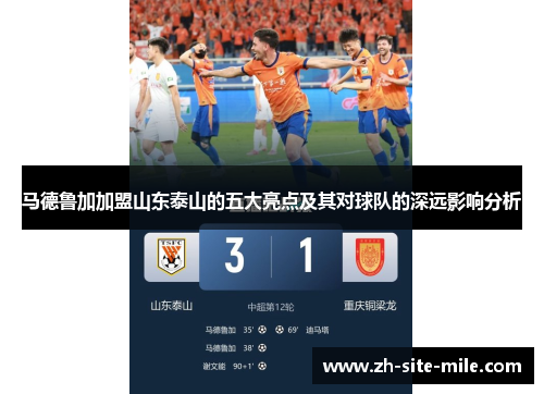马德鲁加加盟山东泰山的五大亮点及其对球队的深远影响分析 马德鲁加加盟山东泰山的五大亮点及其对球队的深远影响分析